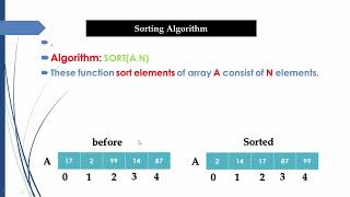Details #6 Sorting Elements of an Array with Animation   Sorting Algorithm   Lec  6 Part   2 1 Guide