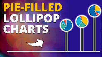 How to Make a Combo Pie Chart and Lollipop Chart in PowerPoint! 🔥 [PPT TRICKS! 📊]