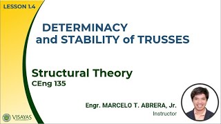 DETERMINACY AND STABILITY OF TRUSSES | STRUCTURAL THEORY