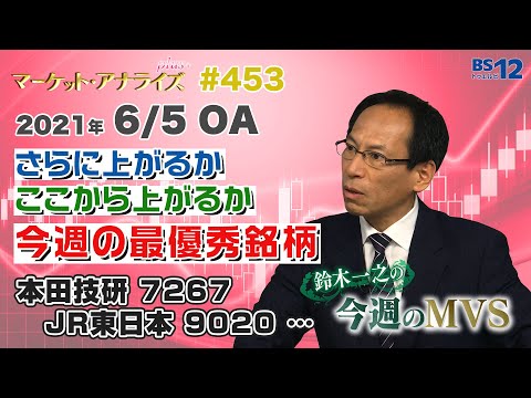 鈴木一之のMVS（2021年6月5日放送「マーケット・アナライズ plus+」）