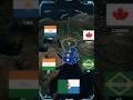 Countries Ranked By Land Area #geography #shortvideo #fyp #history #germany