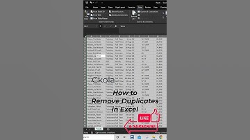 EASY Ways to  Remove Duplicates in Excel || #shorts