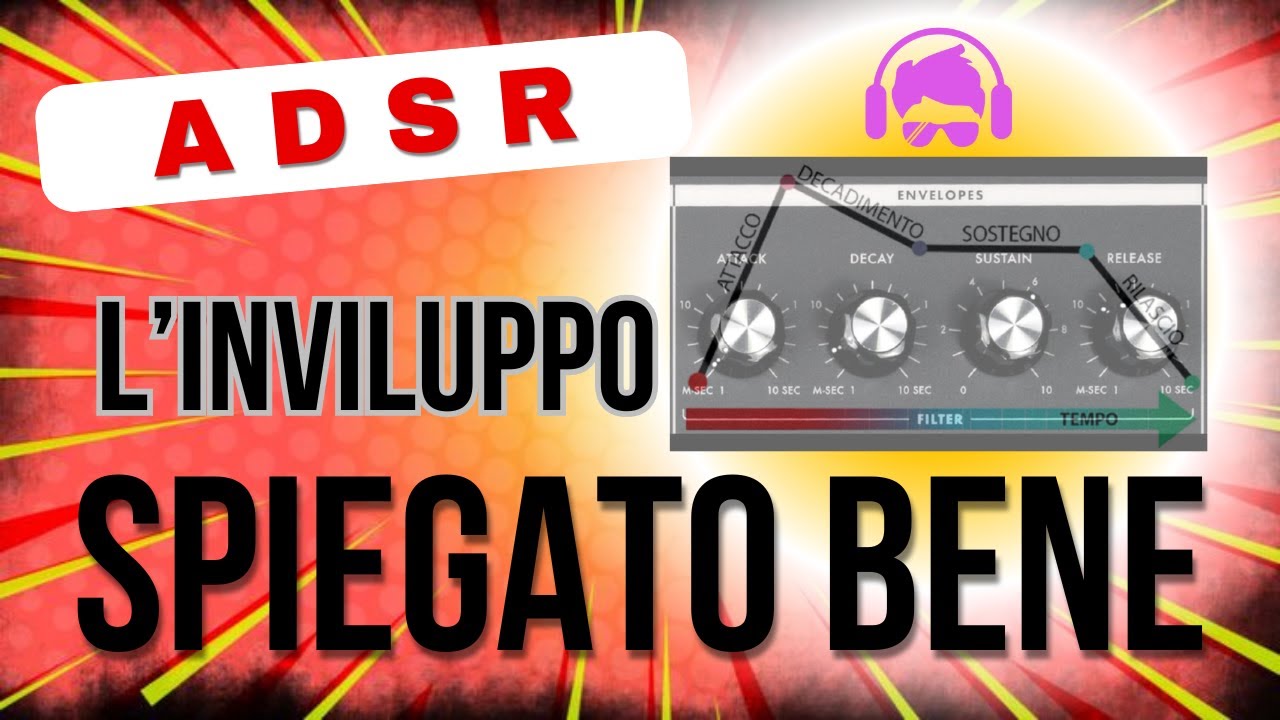 Claudio's Channel L'inviluppo Spiegato Bene