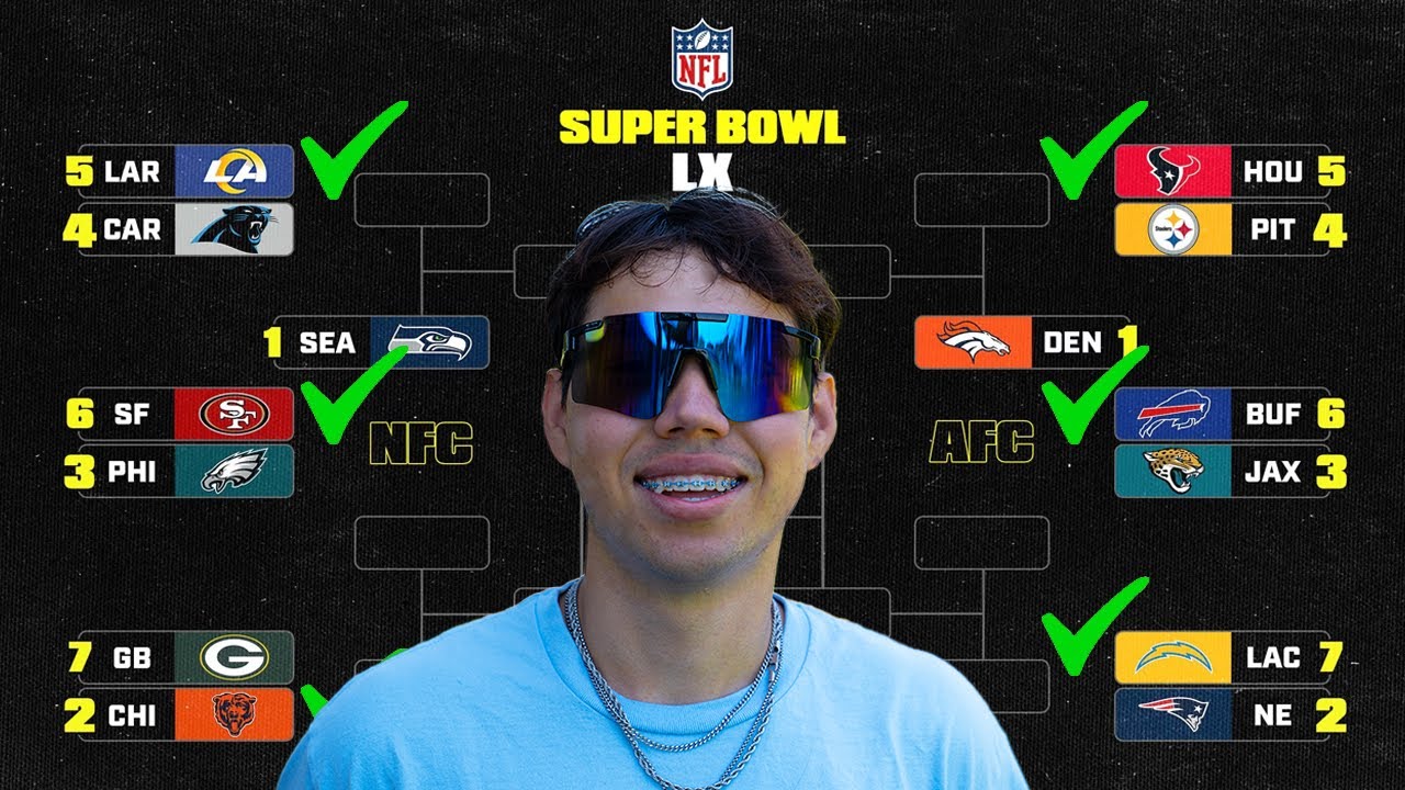 PREDICTING The NFL 2026 Playoffs!