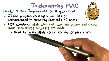 Implementing MAC