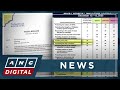 Survey: Controlling inflation remains top priority among Filipinos | ANC