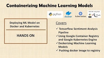 Machine Learning Model Deployment on Kubernetes - Part 1