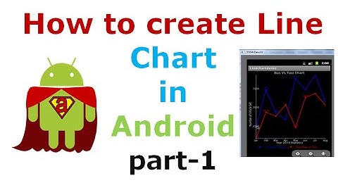 Android Line Graph tutorial using AchartEngine part1 | ShoutCafe.com