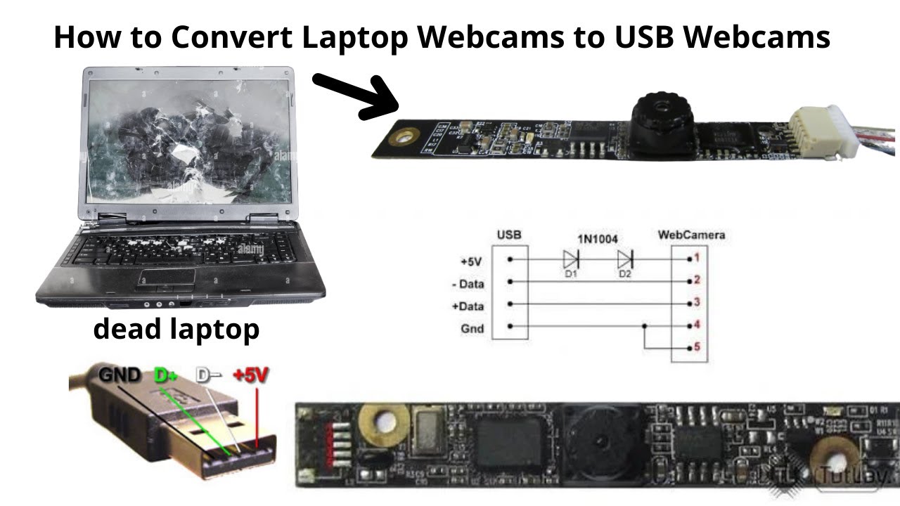 Chip zweer ontmoeten how to use old laptop camera to USB camera⚡⚡How to Convert Laptop Webcams  to USB Webcam⚡⚡USB Camera - YouTube