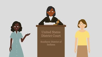 Vance v. Ball State University Case Brief Summary | Law Case Explained