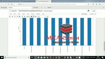 Scalable Content-Aware Collaborative Filtering  for Location Recommendation
