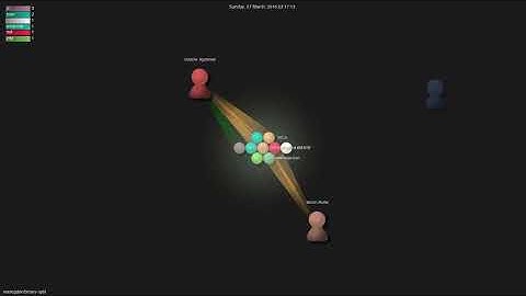 maxogden/binary-split - Gource visualisation