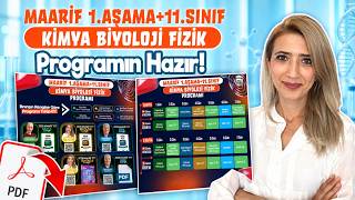 Maarif 1.Aşama + 11.Sınıf Biyoloji Dersini Birlikte Götür I 12 Haftalık Programın Hazır I PDF