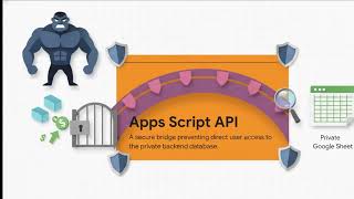 Cash Flow Tracker – Income & Expense Manager Finance Management System Using Python Flask Expense Tracker Project Skillproplus