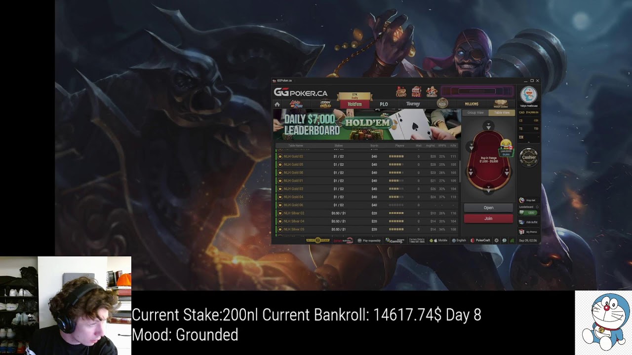 4000$- 100000000000$ Day 8 5k off next stake lets get it