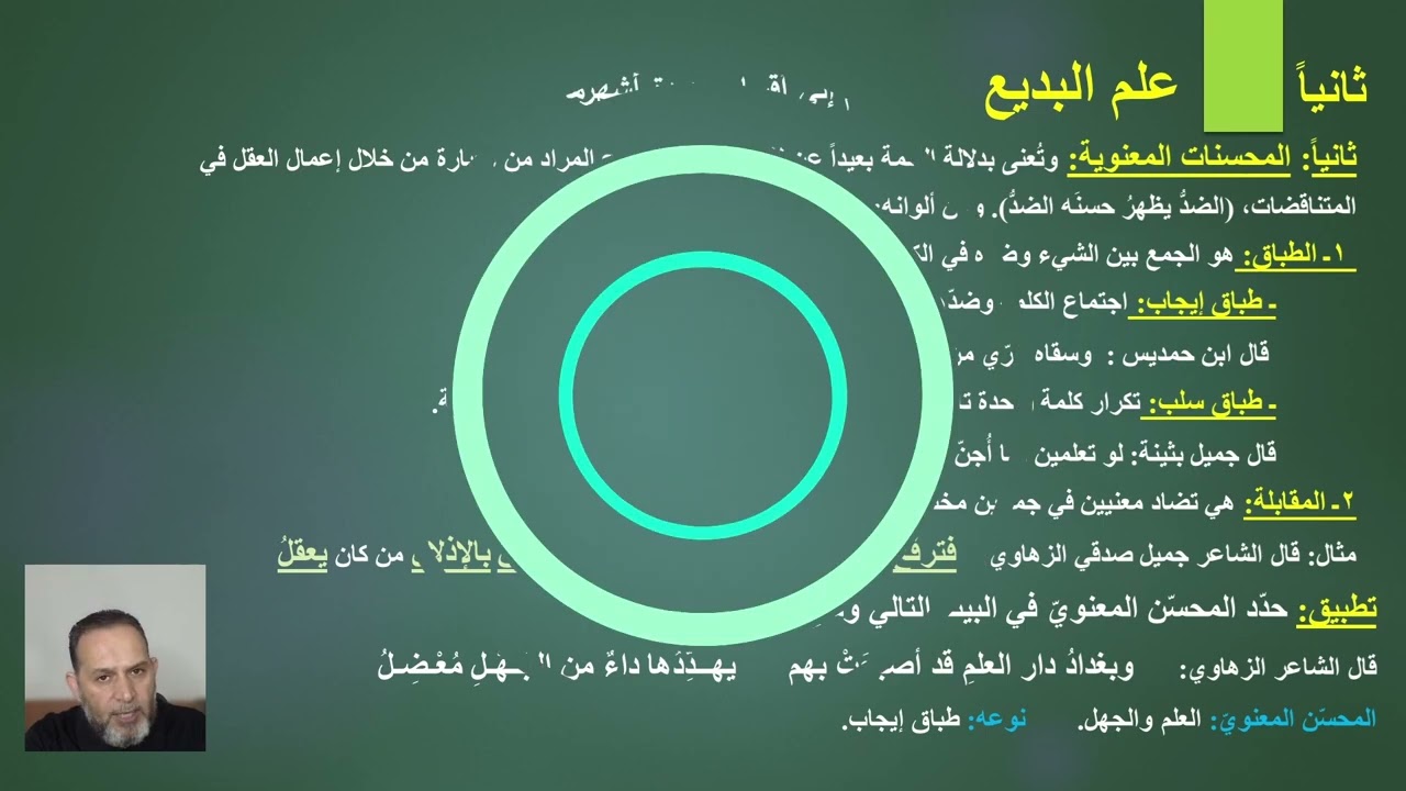 علم البلاغة || المحسنات البديعية والإنشاء والخبر والقصر