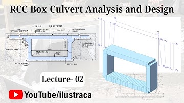 RCC Box Culvert Analysis & Design | IRC | Lecture-02 | ilustraca | Sandip Deb
