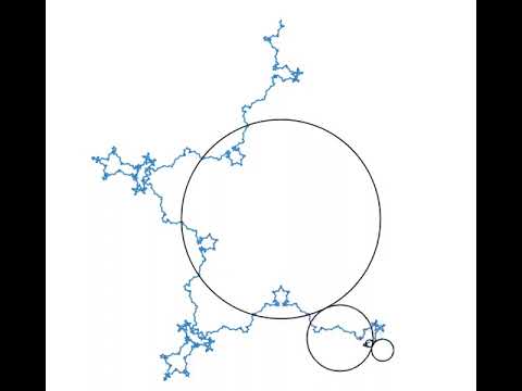 Fractal Spirographs