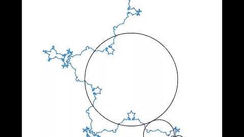 Fractal Spirographs