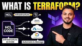 What is Terraform 2026? Explained in Hindi | Infrastructure as Code (IaC)