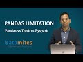 Pandas Limitations  - Pandas vs Dask vs PySpark - DataMites Courses