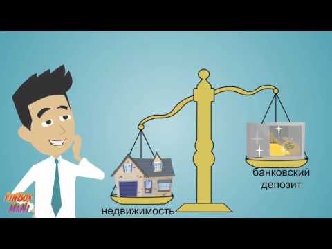 Анализ рентабельности вложений денег