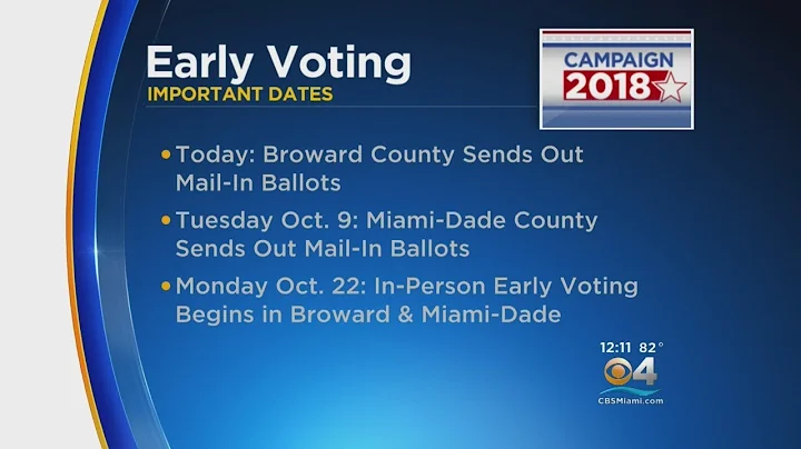 Vote-By-Mail Ballots Going Out Voters