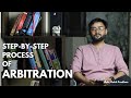Explained arbitration process in india  rohit pradhan
