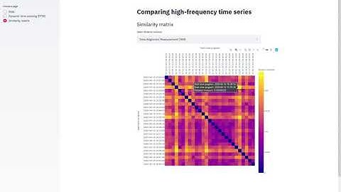 Boost 4.0: Dynamic Time Warping (DTW)