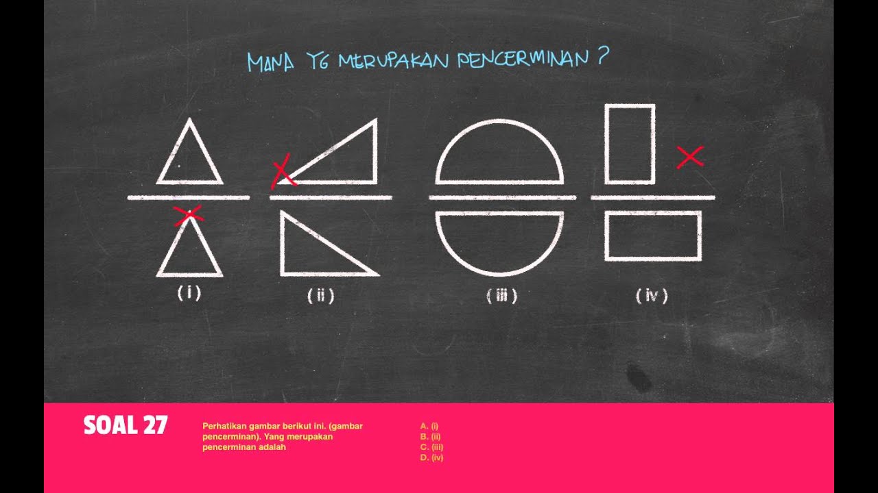 Contoh Soal Pencerminan Dan Jawabannya Sd