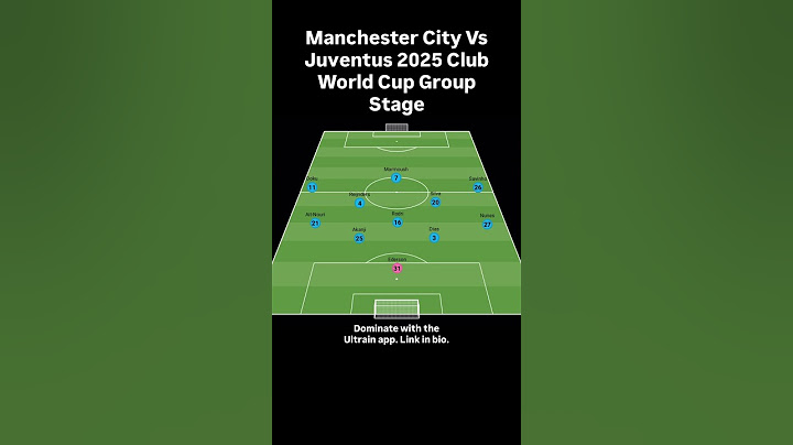 Manchester City Vs Juventus 2025 Club World Cup Group Stage #soccer #tactics