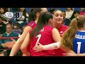 Chile vs. Puerto Rico - Final 21-22 | Girls' U17 World Championship - 2026