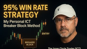 ICT Breaker Block Strategy for Forex | 95% Win Rate Smart Money Concept Explained