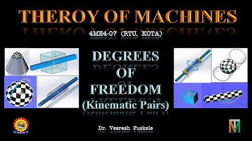 ME IV SEM. - TOM - L10 - Degrees of Freedom_Kinematic Pairs - Dr. Veeresh Fuskele
