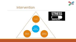 Intervention (Stress Reduction Thoughts, Body and behavior, Feelings and relationship)