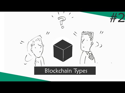 Understanding Blockchain: Public, Private, Consortium Blockchain Types | #onChain