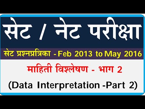 Data Interpretation set exam | माहिती विश्लेषण | Set paper 2013- 2016 DI questions | DI Part 2