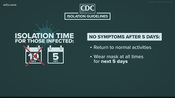 CDC recommends shorter COVID isolation for asymptomatic patients
