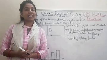 Class 6/Maths/ NCERT/ Chapter-9/ Exercise -9.4/ Question - 1to 4/Fully solved.