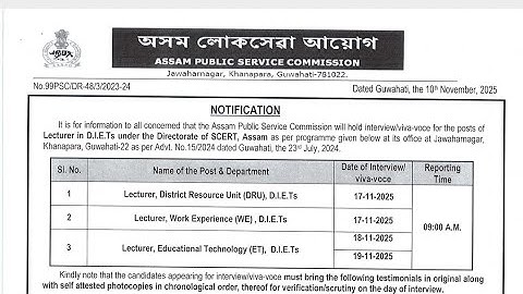 Notification regarding interview, Lecturer in DIET (PSTE)  under the Directorate of SCERT 2025.