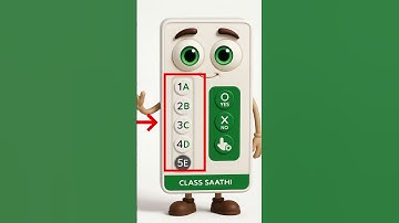 The Class Saathi clicker in motion - Hindi version