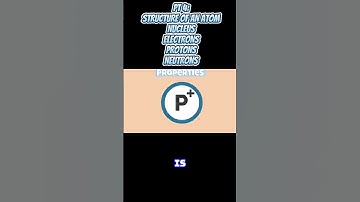 PART 4 Atom Essentials: Exploring Nucleus, Electrons, Protons, Neutrons #shorts #science