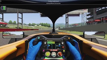 Assetto Corsa Mugello Formula RSS 3 V6 - RSS (Dry) Track Guide (Hotlap + Telemetry)