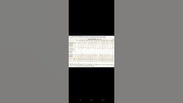 Download HSC 2021 Assignments | All Group | সকল বিভাগ | KABBO