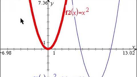 2014 SQA N5 Maths P1 Qn03