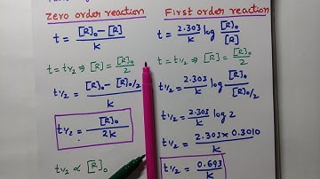 Half life period derivations of Zero and First order reactions || Chemical kinetics