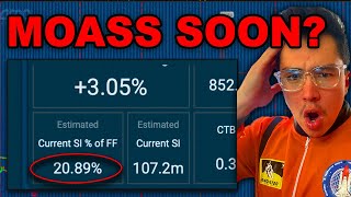 AMC SHORT INTEREST HITS 20.89%