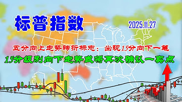 【两条均线看涨跌】美股|标普指数五分向上走势转折标志：出现15分向下一笔（20251127）