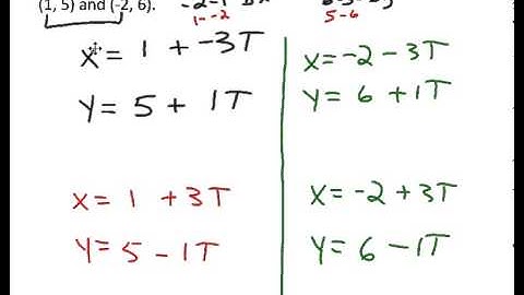 7  Lines & tangent lines in parametric