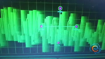 First Empirical Proof Of Digit Dimensional Phase Locking (DDPL)